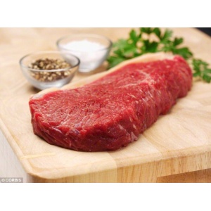 THỊT THĂN NGOẠI BÒ ÚC -  STRIPLOIN ÚC